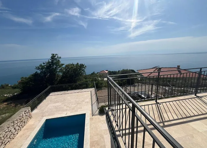 Family Vacation Villa Rezevici